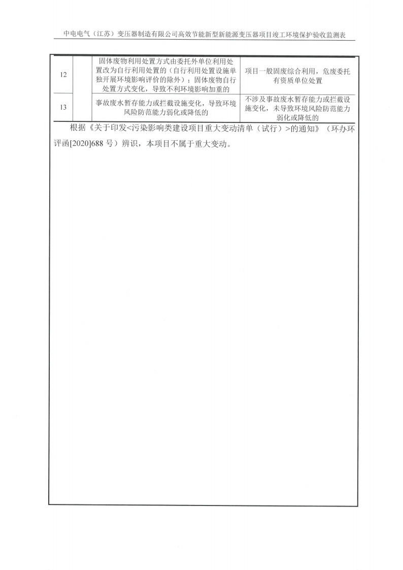 开云手机在线登入（江苏）开云手机在线登入制造有限公司验收监测报告表_11.png